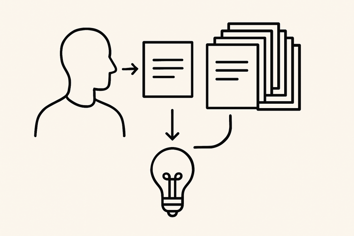 Grid of fifty blog post titles with a consistent style guide overlay, showing how to keep the same brand voice across many headings without repeating manual edi