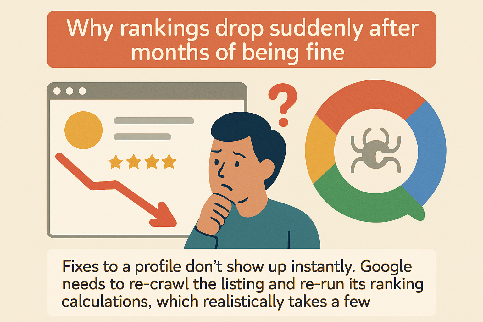 Why rankings drop suddenly after months of being fine