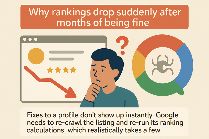Why rankings drop suddenly after months of being fine